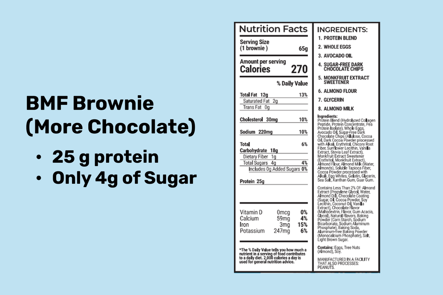 BMF Brownie – More Chocolate – Box of 8